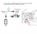 OBD2 Cable Diagnostic Cable for ICON T8 T10 Scan Tool